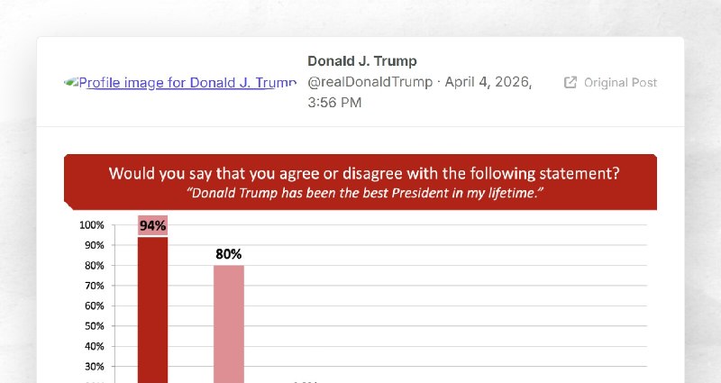 Donald J. Trump: ""