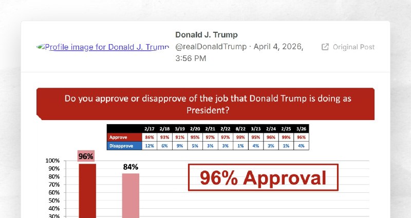Donald J. Trump: ""