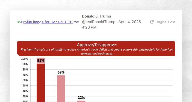 Donald J. Trump: ""
