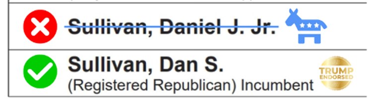 Senator Dan Sullivan is doing a fantastic job representing the Great State of Alaska! Prior to becoming a very distinguished and Highly Respected Senator, Dan served as State Attorney General and the Commissioner of the Alaska Department of Natural Resources. Dan is a GREAT man, has ALWAYS delivered for Alaska (which I won three times by BIG margins in 2016, 2020, and 2024!), and will continue doing so in the U.S. Senate. No one has done more for Alaska than “TRUMP,” including just securing 11 new Arctic Security Cutter Icebreakers, the first such ships bought in more than 40 years, and Dan Sullivan has been with us all the way. He is fighting hard to Grow our Economy, Lower Taxes, Cut Regulations, Help Secure our VERY Secure (Record Setting!) Border, Champion our Incredible Military/Veterans, Advance American Energy DOMINANCE by helping to keep t...2026-08-17 22:42 UTCLink