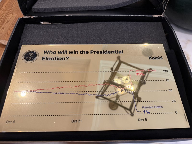 2026-05-20 18:01 UTCLink