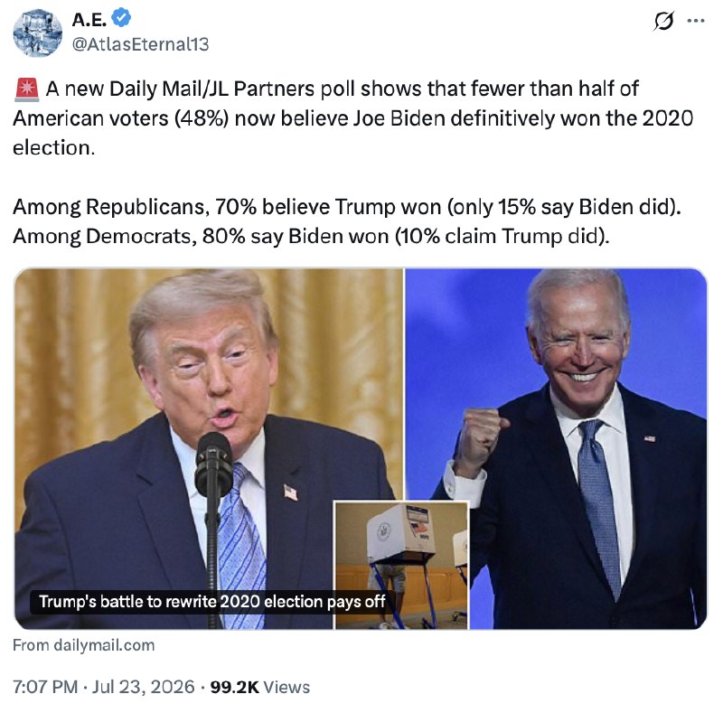 It was a Rigged Election that we must learn from. Never forget!