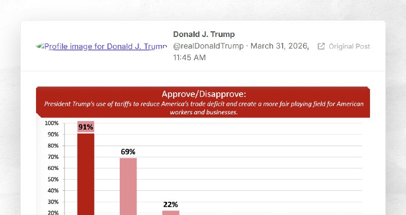 Donald J. Trump: ""