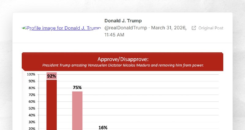 Donald J. Trump: ""