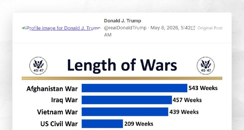 Donald J. Trump: ""