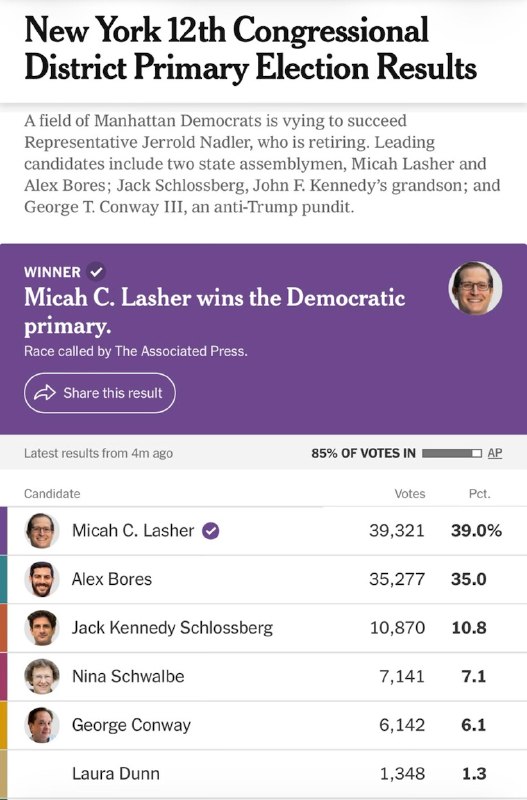 Loser George Conway got crushed!2026-07-05 15:34 UTCLink