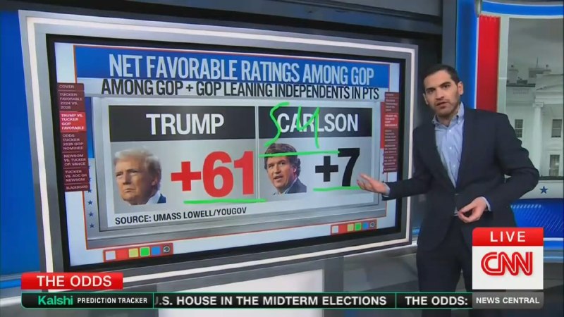 ‘He Is Crushing, CRUSHING Tucker Carlson!’ CNN Data Guru Reveals Trump Has Ruined His Old Friend